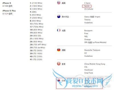 日本公开版vs美国S版 哪国的水货iPhone6最好