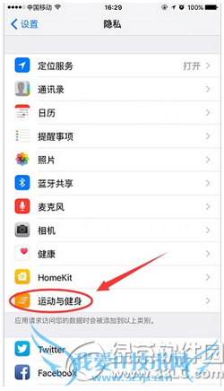 iphone6sô ƻiphone6sرսٽ̳2