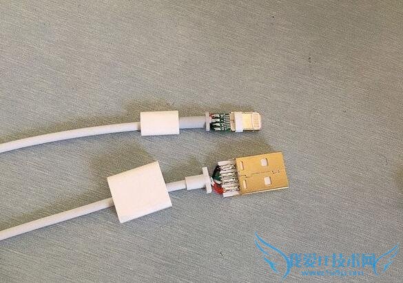 iPhone,ipadiphone,ִiPhone/iPad