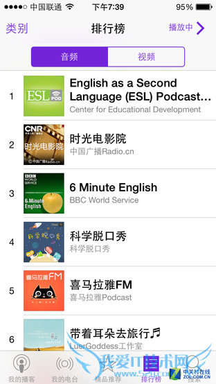 iPhone里的博客是干嘛的?