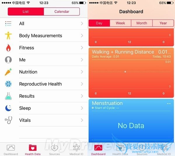 iOS 9׷Ů ¼Ů 52IJֻ֮