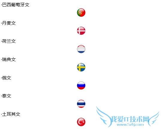 WatchOS1.0.1Щ ƻֱ¹һ