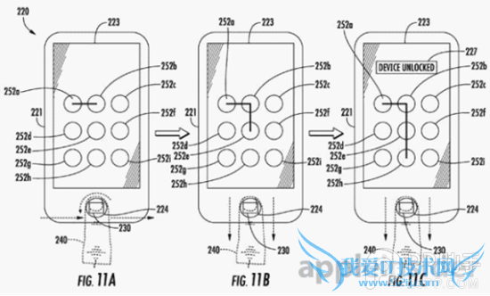 ֻΪȫ룺ƻTouch IDӵжֽʽ 