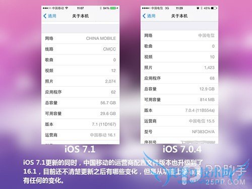 iOS7.1正式版与iOS7.0.4区别在哪?iOS7.1与iOS7.0.4对比图解