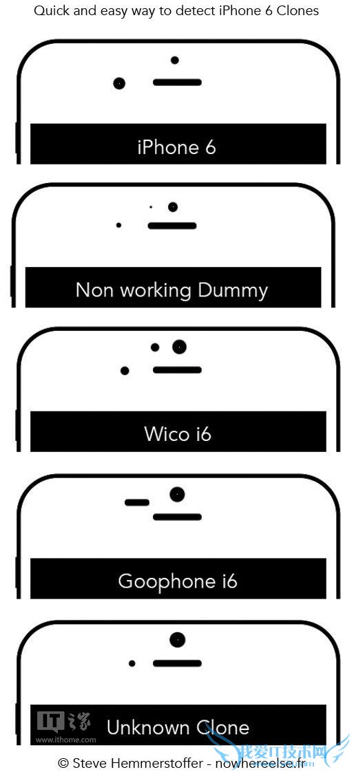 һͼƬαƻiPhone6  52IJֻ֮