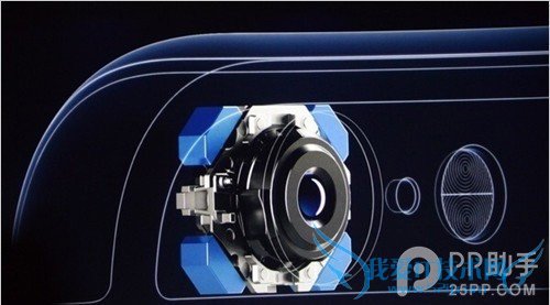 ϻ̸ iPhone6 PlusiPhone6ѡ˭