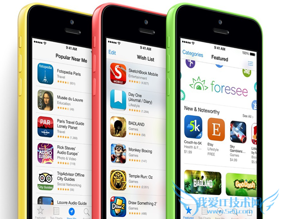 ֻҪʲôiPhone6 52IJֻ֮