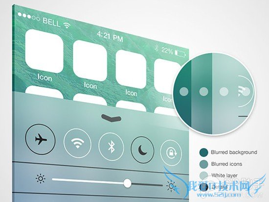 ios7.1新功能支持移动3G 完美适配iPad Air/mini2 52IJ手机之家