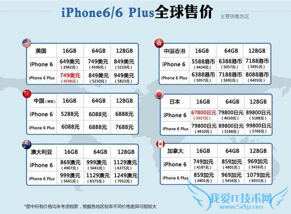 14ŹiPhone 6ٴԤԼ 17ŵҡȡ