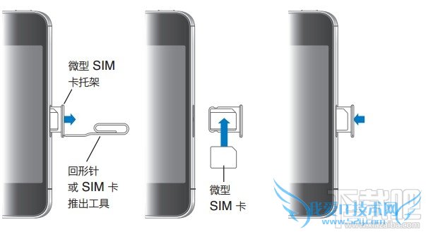 iPhone怎么样更换SIM卡 52IJ手机之家