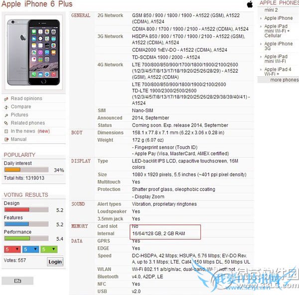 iphone6 plusÄÚ´æ¶à´ó£¿ 52IJÊÖ»úÖ®¼Ò