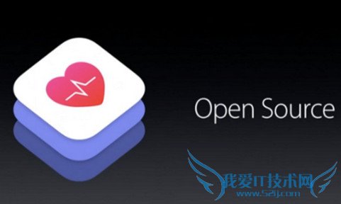 ƻCareKitʲô 52IJֻ֮