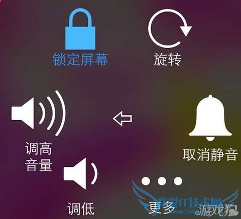 ԴֱiPhoneػ 52IJֻ֮