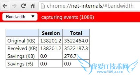 iPhoneȵʵʱ 52IJֻ֮