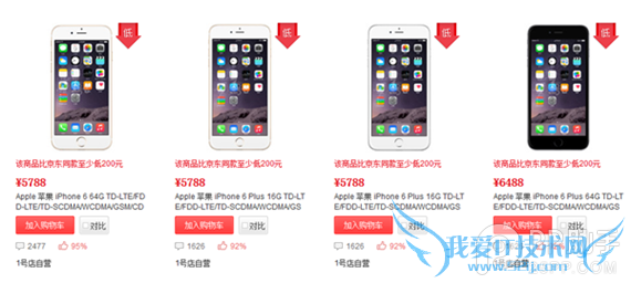 ֮ѡаiPhone6/6 Plus۴