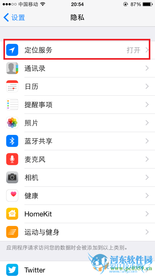 iPhoneռ¼λãiPhone6ռ¼λõķ