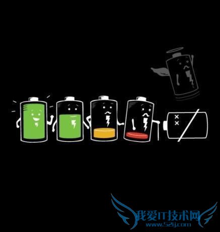 如何解决iPhone6 Plus升级iOS8.1后耗电多的问题 52IJ手机之家