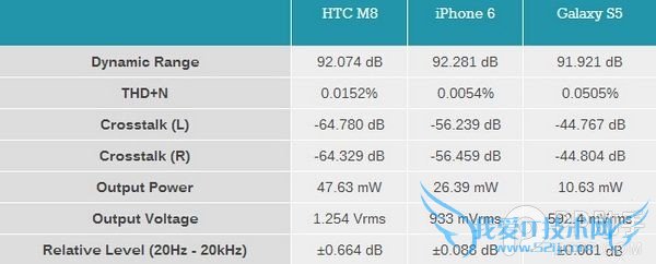 iPhone6 Plusһܳ 걬ɽկ