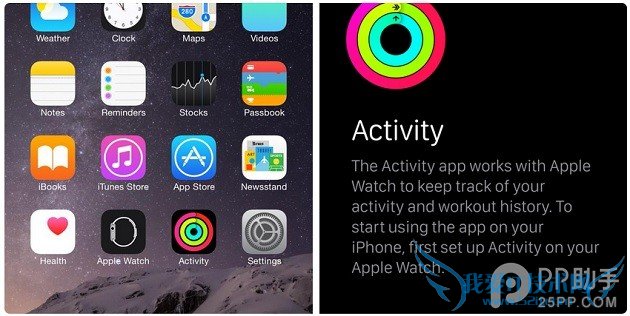 ƻiOS8.2ع ԴActivityӦ 52IJֻ֮