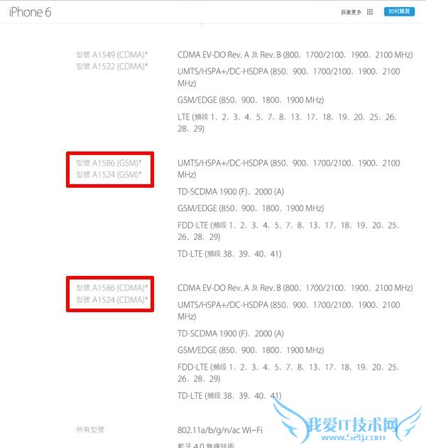 iPhone 6ʵ ˫TDD/CDMA֧