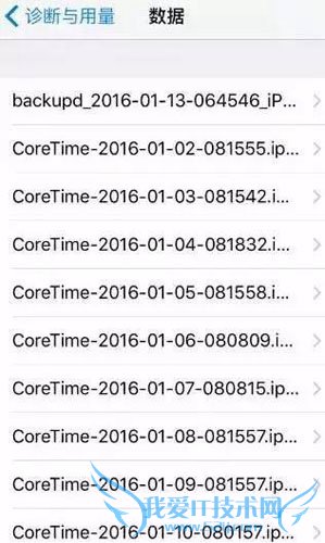 ƻֻùصĸûõĹ 52IJֻ֮