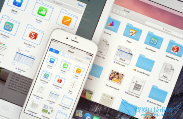 iCloud Drive 52IJֻ֮