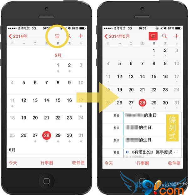 iPhoneΪС  52IJֻ֮