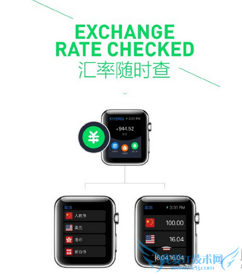 apple watch֧ʹ÷ͼĽ4