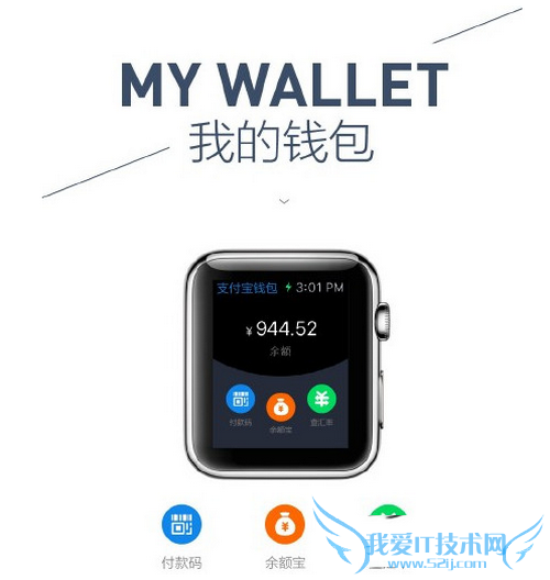 apple watch֧ʹ÷ͼĽ1