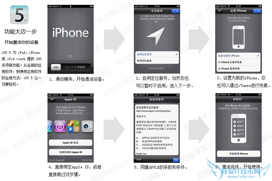  - Ѻƻ硿iOS 5 ¹ʹȫλ