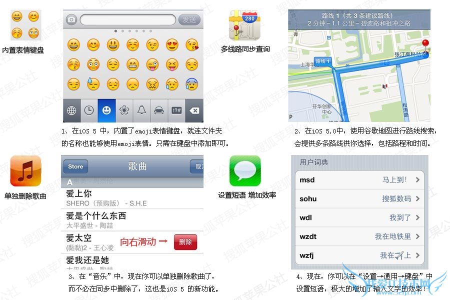  - Ѻƻ硿iOS 5 ¹ʹȫλ