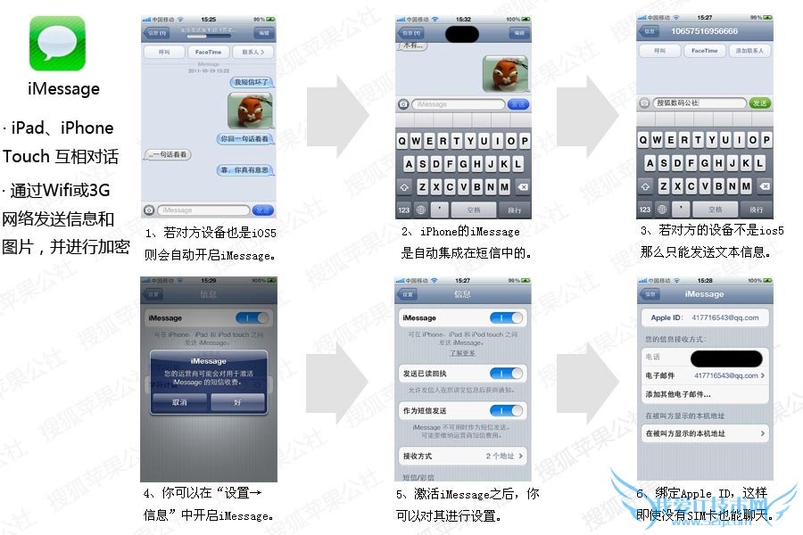  - Ѻƻ硿iOS 5 ¹ʹȫλ