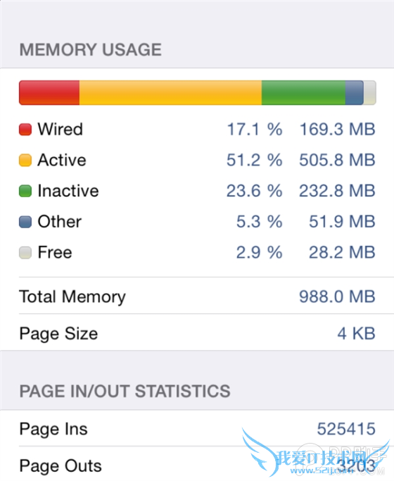 iPhone6 TLC/MLC闪存性能测试对比:MLC为何优于TLC?