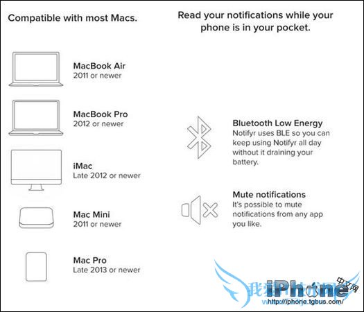 ԶշiPhoneţ   52IJֻ֮