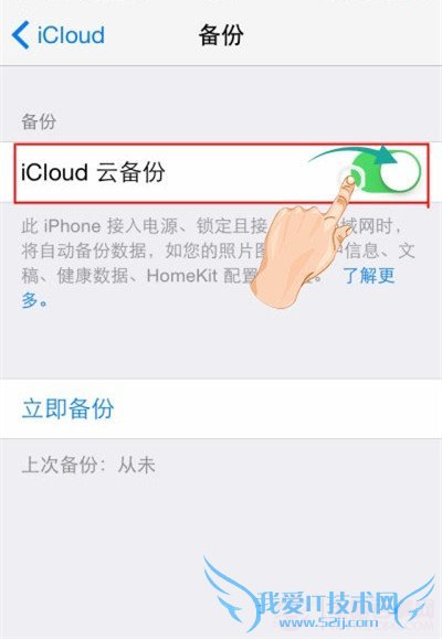 iPhone᲻ɾô죿iCloudͼĽ̳