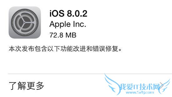 ƻiOS 8.0.2 52IJֻ֮