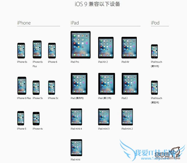 ios9ʽʲôʱ?ios9ʽʲôʱ?