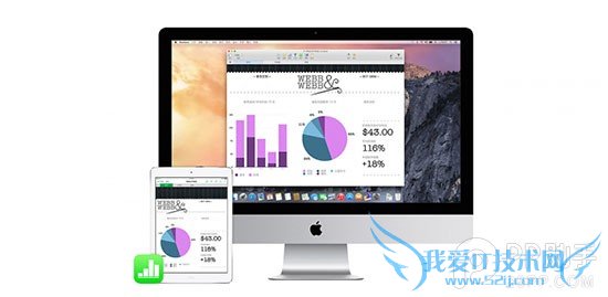 苹果Handoff功能有多安全?5句话告诉你:
