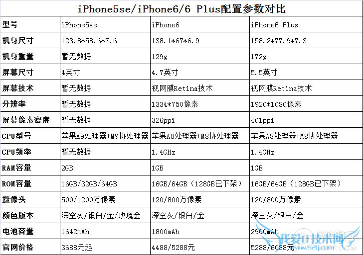 QQ图片20160303164632
