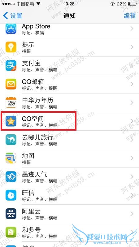 ԶرiPhone 6s ָӦ͹ܵķ