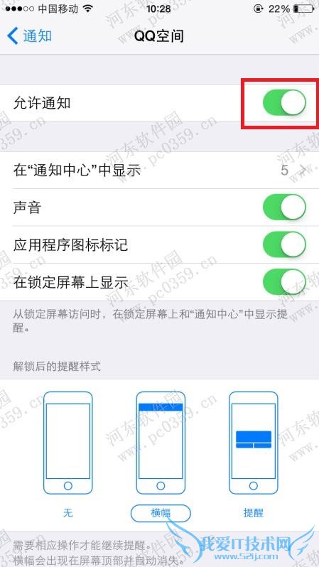 ԶرiPhone 6s ָӦ͹ܵķ