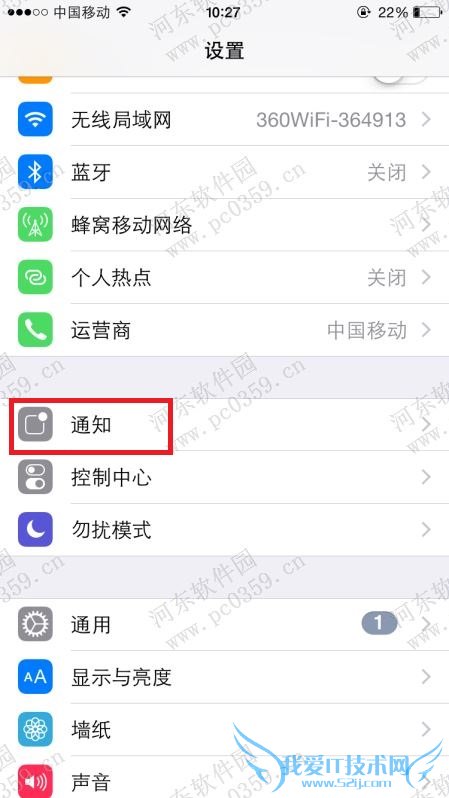 ԶرiPhone 6s ָӦ͹ܵķ