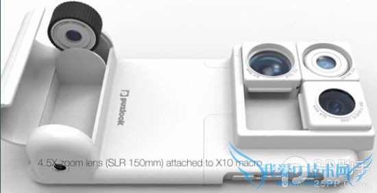 五合一iPhone手机镜头保护壳Puzlook【周边推荐】