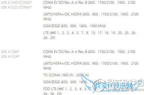 iphone6 plus۰ͺЩ 52IJֻ֮