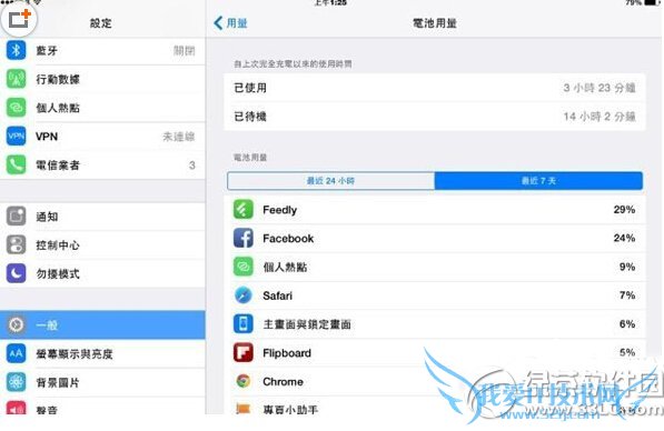 iphone6 plus省电设置 52IJ手机之家