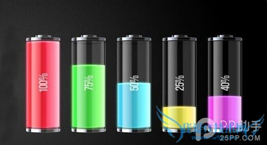 iPhoneʣôѯ 52IJֻ֮