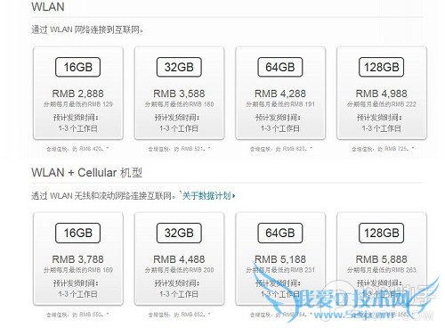 3GiPad mini2ʲôʱۣ 52IJֻ֮