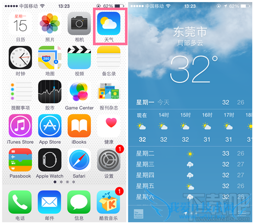IOS8Ӧÿʾϸݼ 52IJֻ֮