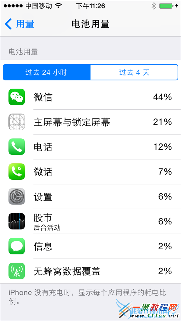 iphone6ô鿴 52IJֻ֮