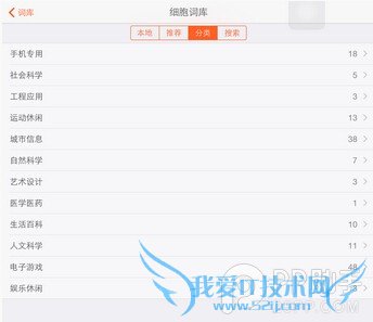 各有亮点 国内各大第三方iOS8输入法全面对比